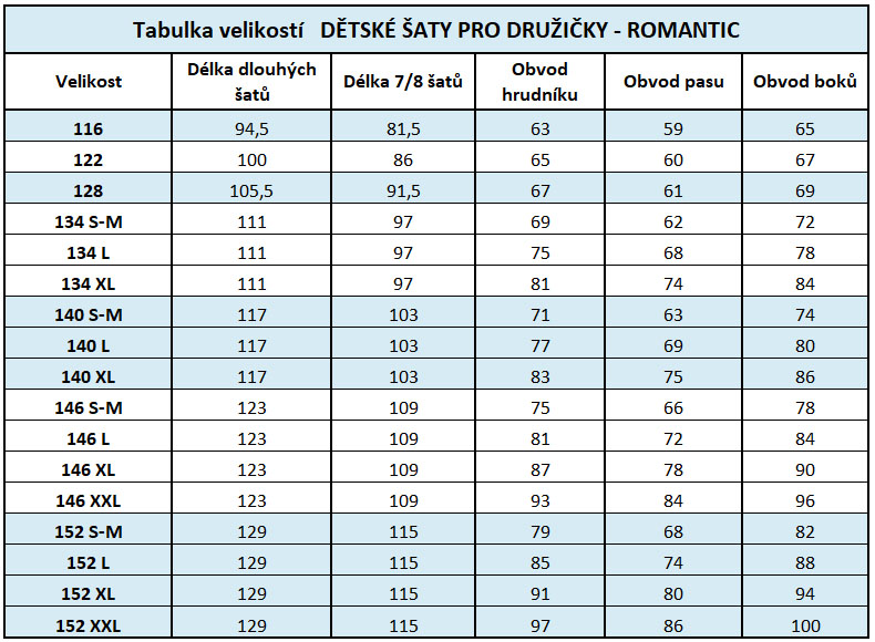 CZ Dětské šaty-Romantic